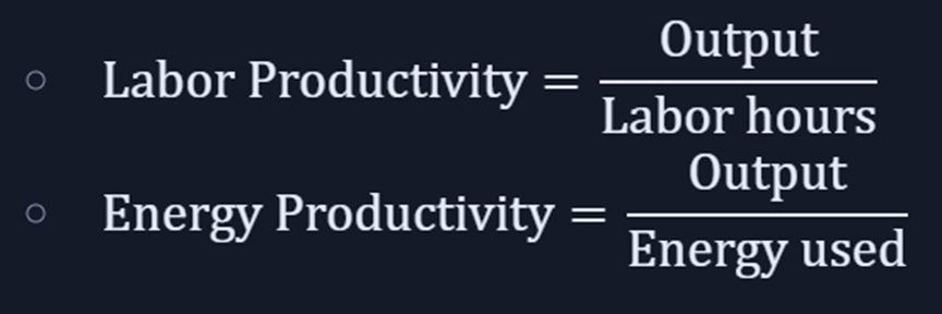 Productivity Formula
